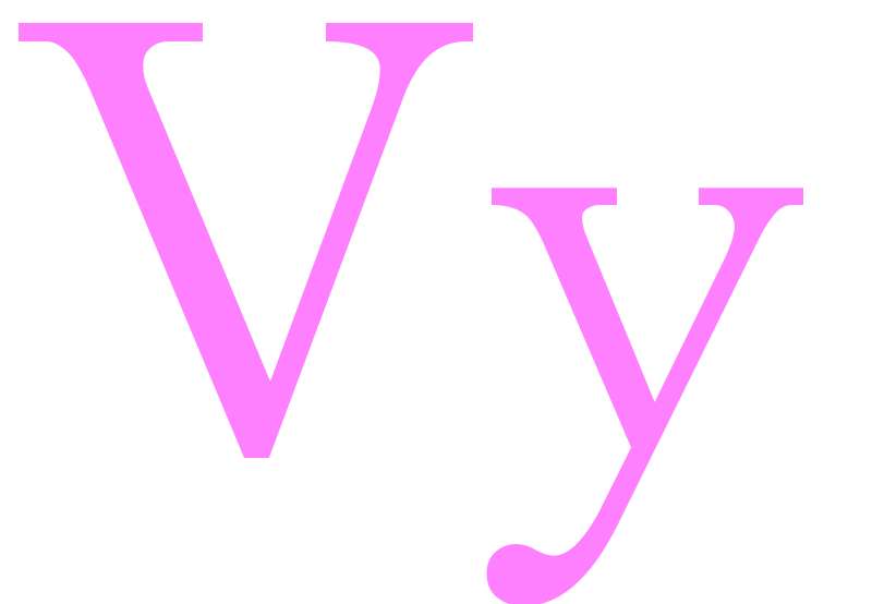 Vy - girls name